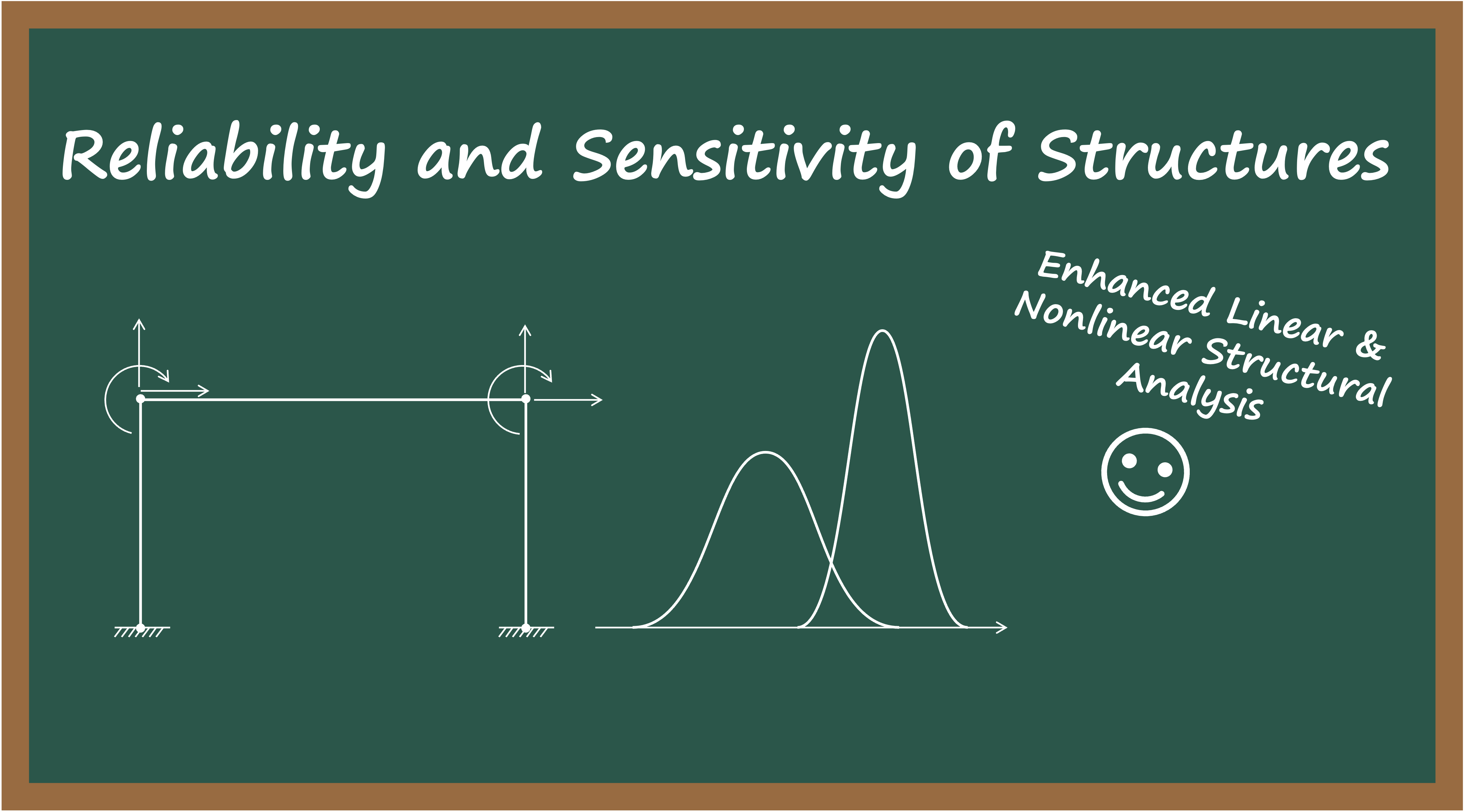 Reliability and Sensitivity of Structures